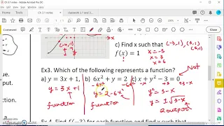 OpenStax College Algebra Ch 3 1 Function Notation 2