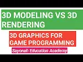 3D Modeling vs 3D Rendering II 3D graphics for Game Programming II SRINIVAS ARUKONDA