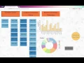 with explanation Graduation Project demo - Data Visualization using d3js