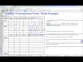 D2 Dynamic Programming Example 1