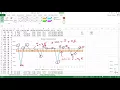 Why and When to use I-MR Chart Exam Grade