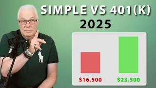 SIMPLE IRA VS 401 k - Last Chance To Switch in 2025