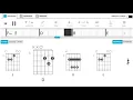 Download Lagu CHORD Gitar EDANE - Kau Pikir Kaulah Segalanya? (Kau Maniz Kau Ibliz) | Versi Asli