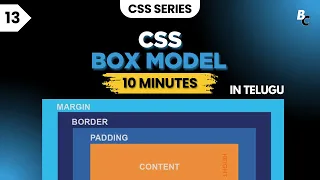 CSS TUTORIAL CSS Box Model Simplified Master Margins Padding Borders Content in Telugu