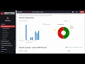 Using the Proxy VPN Detection API by IPQualityScore
