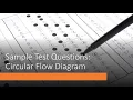 Sample Test Questions Circular Flow Diagram