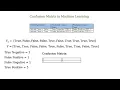 What is a Confusion Matrix in Machine Learning