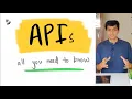 All you need to know about APIs Product Management PM School