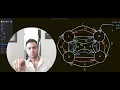 Leetcode with me Blind 75 note taking neetcode
