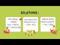 CHAPTER 4 TUTORIAL - 4 5 SENSITIVITY ANALYSIS PART 1