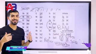 اللغة الالمانية الصف الاول الثانوي الحصة الاولي اساسيات اللغة الحروف و التحيات وتصريف الافعال 
