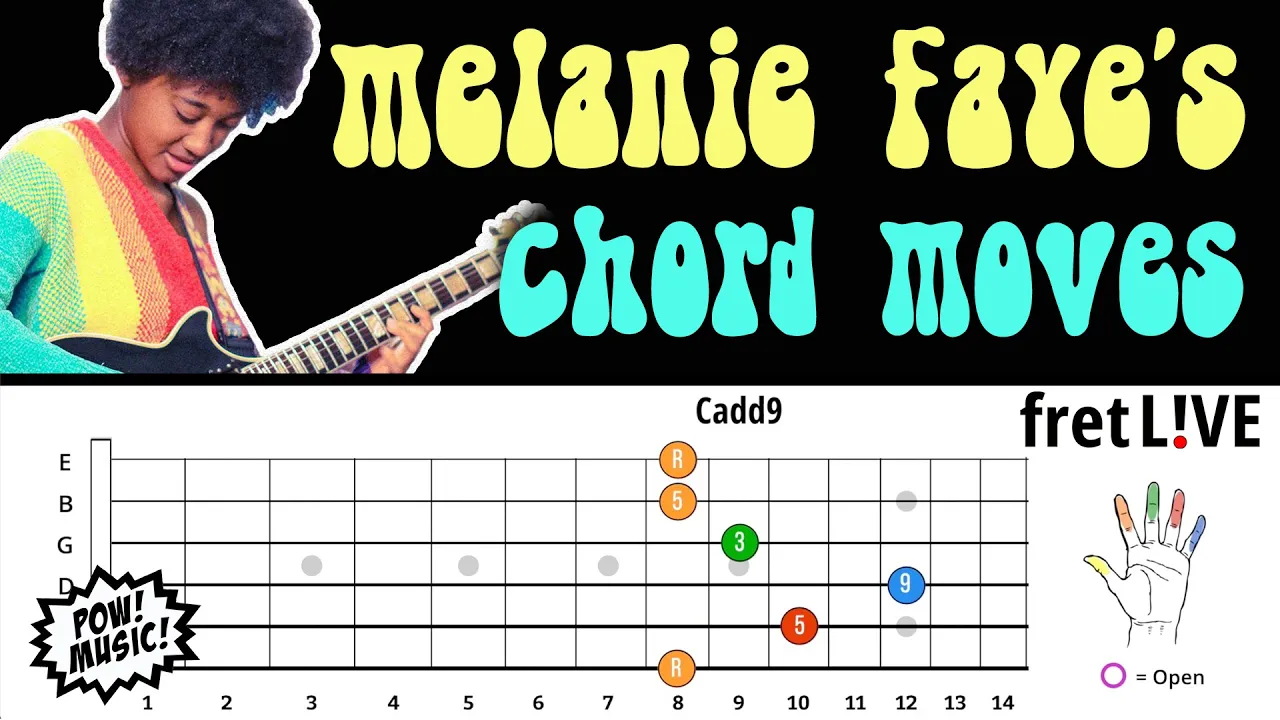 How Melanie Faye Plays a ii-V-I Chord Progression - Neo Soul / R&B Style: Technique & Theory Lesson