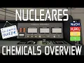 Chemicals Overview - In-Depth Guide to the Chemicals Add-On Module