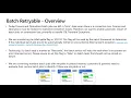 Batch Retryable Feature Microsoft Dynamics 365