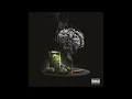Blok3 - CIRO