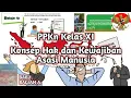 Download Lagu Konsep Hak dan Kewajiban Asasi Manusia - PPKn Kelas 11