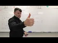 Function Notation with fractions