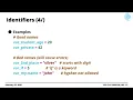 Module 2 3 Introduction to Python Programming Part 3 Programming for Data Science 2026
