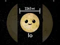 Biggest Moons CHANT for Kids 10 Biggest Moons