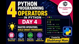 Python Operators Explained in One Day 4 Python Course for Beginners