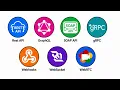 Every APIS Explained In 4 Minutes