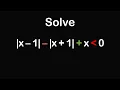 2 problems about absolute values