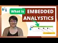 What is Embedded Analytics Explained in 15 Minutes with Examples
