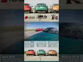 Download Lagu BMW M4 Competition VS AUDI RS5 VS GTR #shorts #bmw #m4competition #audi #rs5 #gtr
