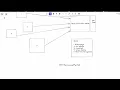 Integrating Spring Cloud Config Server to microservices