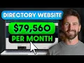 How to Build a Niche Directory Website in 2026 Step-by-Step