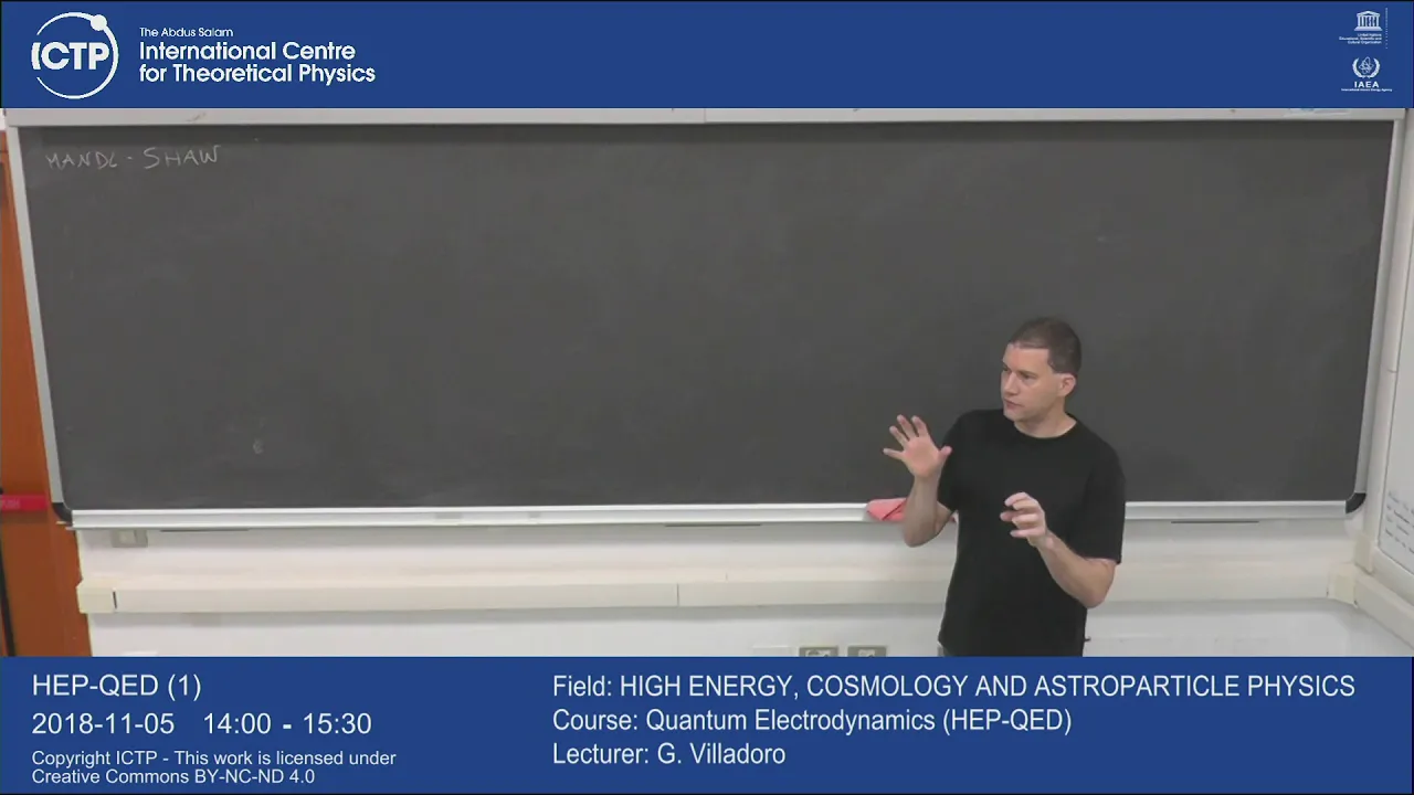 Quantum Electrodynamics (HEP-QED) 1 of 22