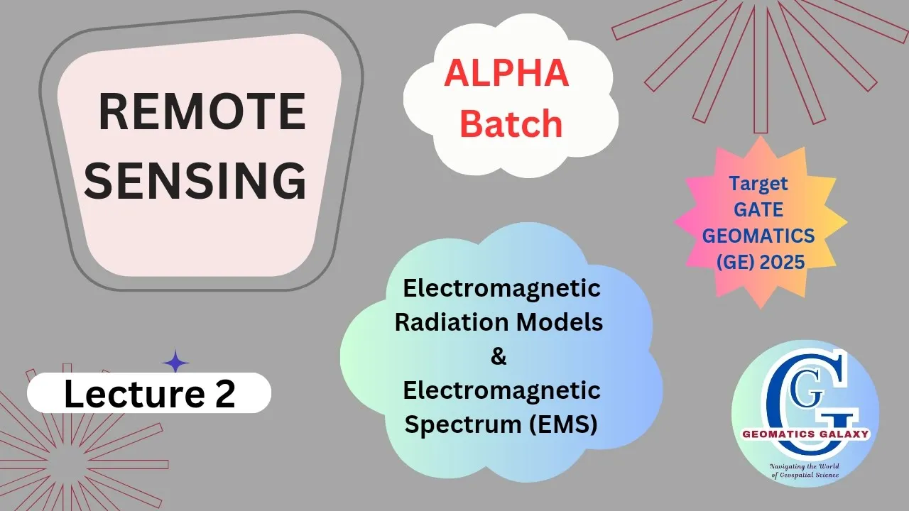 ALPHA BATCH| Gate GE 2025| RS| Class 2| Electromagnetic Radiation Models| Electromagnetic Spectrum|