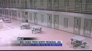 Northern Regional Jail COVID cases