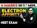 Electron Affinity 4 Marks in 10 Minutes For NEET Exam