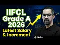 IIFCL Assistant Manager Salary IIFCL Salary and Perks Assistant Manager IIFCL Recruitment 2026