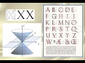 8 John Dee s Hieroglyphic Monad Explained Theorem 8 Letters as Shapes