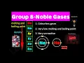 Group 8 Elements Noble Gases Helium Neon Argon Krypton Xenon Radon Balloons Advertising