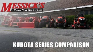 Kubota BX-B-L-MX-M What series is right for you