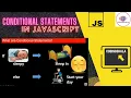 15 Conditional Statements in JavaScript If Statement