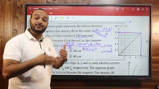 Chapter 2 Lesson 2 Part 1 Circular Coils حل المعاصر 2026 