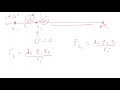 PHYS 2426 Balancing Forces