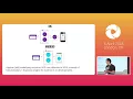 Deep Hacking Appium for Fun and Profit - Daniel Puterman Appium Conf 2018