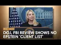 Download Lagu DOJ, FBI Review Shows No Epstein 'Client List’ | The View