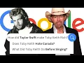21 Most SEARCHED Questions on Toby Keith