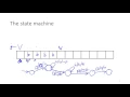 9a-3 Turing Machines - Example COMP2270 2017