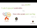 Day 28 - PHP Password Hashing PHP Login Authentication Codeigniter Session Login Security