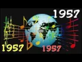 Art Pepper - Red Pepper Blues