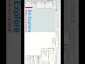 Short 5 Using Default Source Process Flow Simulation modelling Flexsim Tutorial BE AWARE