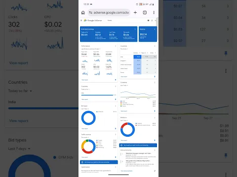 How to Earn Money with Google AdSense: Complete Approval & High CPC Strategy