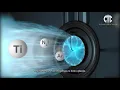 PVD Coating Animation